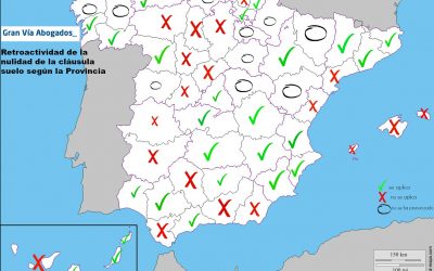 Cláusula suelo. Devolución de las cantidades cobradas indebidamente según la provincia.